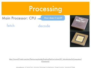 Processing
Main Processor: CPU                                                 How does it work?


  fetch                                                 decode




    http://www97.intel.com/en/TheJourneyInside/ExploreTheCurriculum/EC_IntroductionToComputers/
                                             ICLesson5/


            www.sayfun.me | AJ Sascha Funk | Information Technology & Its Applications | Rangsit University - International College
 