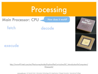 Processing
Main Processor: CPU                                                 How does it work?


  fetch                                                 decode



 execude



    http://www97.intel.com/en/TheJourneyInside/ExploreTheCurriculum/EC_IntroductionToComputers/
                                             ICLesson5/


            www.sayfun.me | AJ Sascha Funk | Information Technology & Its Applications | Rangsit University - International College
 