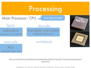 Processing
  Main Processor: CPU                                                    How does it work?


     fetch                                     decode
  instruction                           translate instruction
(sequence of numbers)                             100010011100111011


    execude                                              writeback
       ALU
 arithmetic logic unit


         http://www97.intel.com/en/TheJourneyInside/ExploreTheCurriculum/EC_IntroductionToComputers/
                                                  ICLesson5/


                 www.sayfun.me | AJ Sascha Funk | Information Technology & Its Applications | Rangsit University - International College
 