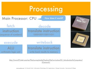 Processing
  Main Processor: CPU                                                    How does it work?


     fetch                                     decode
  instruction                           translate instruction
(sequence of numbers)                             100010011100111011


    execude                                              writeback
       ALU                              translate instruction
 arithmetic logic unit                     write back results to memory


         http://www97.intel.com/en/TheJourneyInside/ExploreTheCurriculum/EC_IntroductionToComputers/
                                                  ICLesson5/


                 www.sayfun.me | AJ Sascha Funk | Information Technology & Its Applications | Rangsit University - International College
 