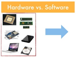 Hardware vs. Software
 