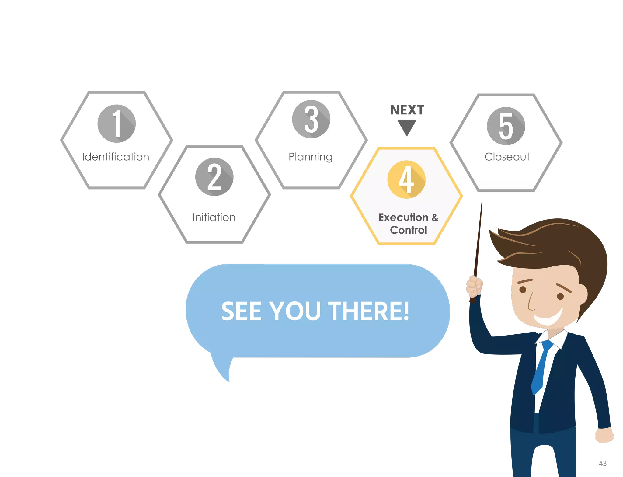 NEXT
SEE YOU THERE!
Identification Closeout
Initiation
Planning
Execution &
Control
43
 