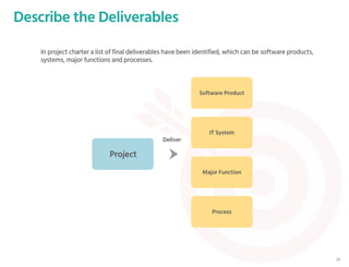 Describe the Deliverables
In project charter a list of final deliverables have been identified, which can be software products,
systems, major functions and processes.
Project
Software Product
IT System
Major Function
Process
Deliver
28
 