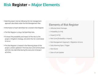 Risk Register – Major Elements
• Identify project risks by following the risk management
approach described under the Risk Management Plan.
• Information of each identified risk is stored in Risk Register.
• The Risk Register is a log of all identified risks.
• It shows the probability and impact of the risks to the
project, mitigation strategy, and when the risk is estimated
to occur.
• This Risk Register is created in the Planning phase of the
project, and be updated in the Execution and Control phase
with the risks identified during the execution of project
activities.
Elements of Risk Register
Affected Work Packages
Probability [1 of 10]
Impact [1 of 10]
Risk Score [Probability x Impact]
Risk Management Approach / Migration Actions
Early Warning Signs / Trigger
Risk Owner
Date of Last Update
33
 