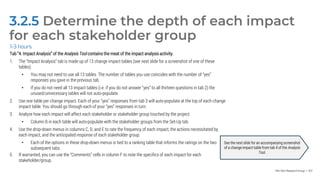 Info-Tech Research Group | 107
3.2.5 Determine the depth of each impact
for each stakeholder group
1-3 hours
Tab “4. Impact Analysis” of the Analysis Tool contains the meat of the impact analysis activity.
1. The “Impact Analysis” tab is made up of 13 change impact tables (see next slide for a screenshot of one of these
tables).
• You may not need to use all 13 tables. The number of tables you use coincides with the number of “yes”
responses you gave in the previous tab.
• If you do not need all 13 impact tables (i.e. if you do not answer “yes” to all thirteen questions in tab 2) the
unused/unnecessary tables will not auto-populate.
2. Use one table per change impact. Each of your “yes” responses from tab 3 will auto-populate at the top of each change
impact table. You should go through each of your “yes” responses in turn.
3. Analyze how each impact will affect each stakeholder or stakeholder group touched by the project.
• Column B in each table will auto-populate with the stakeholder groups from the Set-Up tab.
4. Use the drop-down menus in columns C, D, and E to rate the frequency of each impact, the actions necessitated by
each impact, and the anticipated response of each stakeholder group.
• Each of the options in these drop-down menus is tied to a ranking table that informs the ratings on the two
subsequent tabs.
5. If warranted, you can use the “Comments” cells in column F to note the specifics of each impact for each
stakeholder/group.
See the next slide for an accompanying screenshot
of a change impact table from tab 4 of the Analysis
Tool.
 