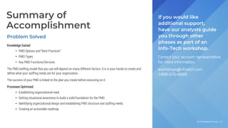 Info-Tech Research Group | 112
If you would like
additional support,
have our analysts guide
you through other
phases as part of an
Info-Tech workshop.
Contact your account representative
for more information.
workshops@infotech.com
1-888-670-8889
Summary of
Accomplishment
Info-Tech Research Group | 112
Problem Solved
Knowledge Gained
• PMO Options and “Best Practices”
• PMO Types
• Key PMO Functions/Services
The PMO staffing model that you use will depend on many different factors. It is in your hands to create and
define what your staffing needs are for your organization.
The success of your PMO is linked to the plan you create before executing on it.
Processes Optimized
• Establishing organizational need.
• Getting situational awareness to build a solid foundation for the PMO.
• Identifying organizational design and establishing PMO structure and staffing needs.
• Creating an actionable roadmap.
 