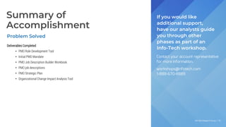 Info-Tech Research Group | 113
If you would like
additional support,
have our analysts guide
you through other
phases as part of an
Info-Tech workshop.
Contact your account representative
for more information.
workshops@infotech.com
1-888-670-8889
Summary of
Accomplishment
Info-Tech Research Group | 113
Problem Solved
Deliverables Completed
• PMO Role Development Tool
• Initial PMO Mandate
• PMO Job Description Builder Workbook
• PMO job descriptions
• PMO Strategic Plan
• Organizational Change Impact Analysis Tool
 
