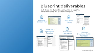 Info-Tech Research Group | 12
Each step of this blueprint is accompanied by supporting
deliverables to help you accomplish your goals:
Blueprint deliverables
PMO Role
Definition Tool
PMO Project
Charter
Blank Job
Description
Template
PMO Job
Description Builder
Workbook
Sample Job
Descriptions
 