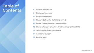 Info-Tech Research Group | 2
Table of
Contents 4 Analyst Perspective
5 Executive Summary
10 Blueprint Overview
18 Phase 1: Define the Right Kind of PMO
47 Phase 2: Staff Your PMO for Resilience
76 Phase 3: Prepare an Actionable Roadmap for Your PMO
112 Summary of Accomplishments
114 Additional Support
118 Bibliography
 