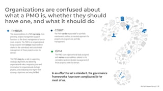 Info-Tech Research Group | 20
PMBOK
The responsibilities of a PMO can range from
providing project management support
functions to the direct management of one or
more projects. The PMO is an organizational
body assigned with various responsibilities
related to the centralized and coordinated
management of those projects under its
domain.
The PMO may play a role in supporting
strategic alignment and delivering
organizational value, integrating data and
information for organizational strategic
projects, and evaluating how higher-level
strategic objectives are being fulfilled.
COBIT
The PMO can be responsible for portfolio
maintenance, setting a standard approach for
project and program and portfolio
management.
OPM
The PMO is an organizational body assigned
with various responsibilities related to the
centralized and coordinated management of
those projects under its domain.
Organizations are confused about
what a PMO is, whether they should
have one, and what it should do
In an effort to set a standard, the governance
frameworks have over complicated it for
most of us.
 