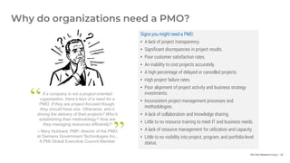 Info-Tech Research Group | 32
Why do organizations need a PMO?
Signs you might need a PMO:
• A lack of project transparency.
• Significant discrepancies in project results.
• Poor customer satisfaction rates.
• An inability to cost projects accurately.
• A high percentage of delayed or cancelled projects.
• High project failure rates.
• Poor alignment of project activity and business strategy
investments.
• Inconsistent project management processes and
methodologies.
• A lack of collaboration and knowledge sharing.
• Little to no resource training to meet IT and business needs.
• A lack of resource management for utilization and capacity.
• Little to no visibility into project, program, and portfolio-level
status.
If a company is not a project-oriented
organization, there’s less of a need for a
PMO. If they are project-focused though,
they should have one. Otherwise, who’s
driving the delivery of their projects? Who’s
establishing their methodology? How are
they managing resources efficiently?
– Mary Hubbard, PMP, director of the PMO
at Siemens Government Technologies Inc.,
A PMI Global Executive Council Member
 