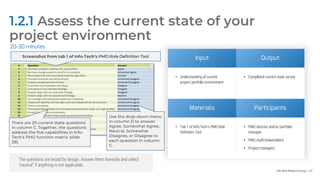 Info-Tech Research Group | 37
1.2.1 Assess the current state of your
project environment
20-30 minutes
Input Output
• Understanding of current
project portfolio environment
• Completed current state survey
Materials Participants
• Tab 1 of Info-Tech’s PMO Role
Definition Tool
• PMO director and/or portfolio
manager
• PMO staff/stakeholders
• Project managers
PMO Role Definition Tool.
There are 20 current-state questions
in column C. Together, the questions
address the five capabilities in Info-
Tech’s PMO function matrix (slide
28).
Use the drop-down menu
in column D to answer
Agree, Somewhat Agree,
Neutral, Somewhat
Disagree, or Disagree to
each question in column
C.
The questions are broad by design. Answer them honestly and select
“neutral” if anything is not applicable.
 