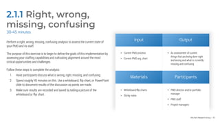 Info-Tech Research Group | 51
2.1.1 Right, wrong,
missing, confusing
30-45 minutes
Perform a right, wrong, missing, confusing analysis to assess the current state of
your PMO and its staff.
The purpose of this exercise is to begin to define the goals of this implementation by
assessing your staffing capabilities and cultivating alignment around the most
critical opportunities and challenges.
Follow these steps to complete the analysis:
1. Have participants discuss what is wrong, right, missing, and confusing.
2. Spend roughly 45 minutes on this. Use a whiteboard, flip chart, or PowerPoint
slide to document results of the discussion as points are made.
3. Make sure results are recorded and saved by taking a picture of the
whiteboard or flip chart.
Input Output
• Current PMO process
• Current PMO org. chart
• An assessment of current
things that are being done right
and wrong and what is currently
missing and confusing
Materials Participants
• Whiteboard/flip charts
• Sticky notes
• PMO director and/or portfolio
manager
• PMO staff
• Project managers
 