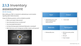 Info-Tech Research Group | 60
2.1.3 Inventory
assessment
30-45 minutes
When staffing your PMO, it is important to understand your current situation
regarding project intake and process.
Answer the following questions, and be as detailed as possible:
• What is your project intake process?
• How many projects do you currently have?
• How many people lead projects?
• Are those who lead projects distributed (federated) or centralized?
• What tools do you use to manage your portfolio, projects, and resources?
Input Output
• Understanding of your current
situation regarding project
intake and process
• Survey results
Materials Participants
• Whiteboard/flip charts • PMO director and/or portfolio
manager
• PMO staff
• Project managers
 