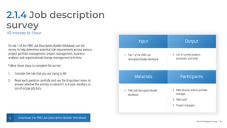 Info-Tech Research Group | 61
2.1.4 Job description
survey
45 minutes to 1 hour
On tab 1 of the PMO Job Description Builder Workbook, use the
survey to help determine potential role requirements across various
project portfolio management, project management, business
analysis, and organizational change management activities.
Follow these steps to complete the survey:
1. Consider the role that you are trying to fill.
2. Read each question carefully and use the drop-down menu to
answer whether the activity in column C is a core, ancillary, or
out-of-scope job duty.
Input Output
• Tab 1 of the PMO Job
Description Builder Workbook
• List of current projects,
processes, and tools
Materials Participants
• PMO Job Description Builder
Workbook
• PMO director and/or portfolio
manager
• PMO staff
• Project managers
Download the PMO Job Description Builder Workbook
 