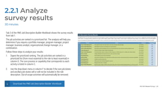 Info-Tech Research Group | 64
2.2.1 Analyze
survey results
Download the PMO Job Description Builder Workbook
Tab 2 of the PMO Job Description Builder Workbook shows the survey results
from tab 1.
The job activities are ranked in a prioritized list. The analysis will help you
determine if you require a portfolio manager, program manager, project
manager, business analyst, organizational change manager, or a
combination.
Follow these steps to analyze your results:
1. Digest the prioritized ranking. The job activities are ranked in a
prioritized list (from most essential to the role to least essential) in
column D. The core process or capability that corresponds to each
activity is listed in column C.
2. Use the drop-down menu in column F to decide if the core job duties
and ancillary job duties will or will not be included in the role
description. Out-of-scope activities will automatically be removed.
30 minutes
 