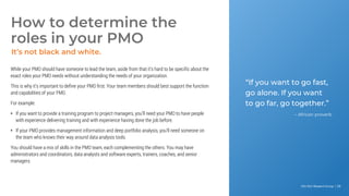 Info-Tech Research Group | 68
Info-Tech Research Group | 68
It’s not black and white.
How to determine the
roles in your PMO
“If you want to go fast,
go alone. If you want
to go far, go together.”
– African proverb
While your PMO should have someone to lead the team, aside from that it’s hard to be specific about the
exact roles your PMO needs without understanding the needs of your organization.
This is why it’s important to define your PMO first. Your team members should best support the function
and capabilities of your PMO.
For example:
• If you want to provide a training program to project managers, you’ll need your PMO to have people
with experience delivering training and with experience having done the job before.
• If your PMO provides management information and deep portfolio analysis, you’ll need someone on
the team who knows their way around data analysis tools.
You should have a mix of skills in the PMO team, each complementing the others. You may have
administrators and coordinators, data analysts and software experts, trainers, coaches, and senior
managers.
 