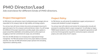 Info-Tech Research Group | 71
Job overviews for different kinds of PMO directors.
PMO Director/Lead
As PMO director, you will oversee a team of professional project managers who are
responsible for the company’s high-risk, high-visibility, and strategic projects.
You and your team will receive initiation documents and assigned resourcing for
approved projects from the company’s authorized decision makers. You will manage
the fulfillment of the project requirements, providing regular status updates to
project and portfolio stakeholders and escalating concerns when projects are
struggling to meet their commitments for scope, cost, and timelines.
Over time, the PMO will take on an increasing role in organizational change
management. The PMO will transition its focus from project delivery to business
outcomes. Over time, the PMO will transition project sponsors from articulating
requirements to delivering results.
As PMO director, you will oversee the establishment, support, and promotion of
company-wide standards for project management.
You and your team will modernize and maintain the company policy manuals and
processes for everything related to project management. You will adapt our legacy
PMBOK-based standards to cover iterative project management approaches as well
as the more formal approaches required for construction projects, outsourced
projects, and a wide variety of non-IT projects.
Project Management Project Policy
 