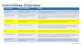 Info-Tech Research Group | 96
Committee Overview
Committee Name Committee Membership Mandate
Executive Leadership
Committee
CEO, CFO, CTO, CDO, CISO/CRO, CIO, Enterprise
Architect/Chief Architect, CPO
Provide strategic and operational leadership to the company by establishing goals, developing strategy,
and directing/validating strategic execution.
Enterprise Risk Committee CISO/CRO, CPO, Enterprise Risk Manager, BU
Leaders, CFO, CTO, CDO
Govern enterprise risks to ensure that risk information is available and integrated to support governance
decision making. Ensure the definition of the organizational risk posture and that an enterprise risk
approach is in place.
IT Steering Committee CIO, Product Owner, Service Owner, IT VPs, BRM,
PMO Director, CISO/CRO
Ensure business value is achieved through information and technology (IT) investments by aligning
strategic objectives and client needs with IT initiatives and their outcomes.
IT Risk Council IT Risk Manager, CISO, IT Directors Govern IT risks within the context of business strategy and objectives to align the decision-making
processes towards the achievement of performance goals. It will also ensure that a risk management
framework is in place and risk posture (risk appetite/threshold) is defined.
PPM Portfolio Manager, Project Managers, BRMs Ensure the best alignment of IT initiatives and program activity to meet the goals of the business.
Architectural Review Board Service/Product Owners, Enterprise Architects,
Chief Architect, Domain Architects
Ensure enterprise and related architectures are managed and applied enterprise-wise. Ensure the
alignment of IT initiatives to business strategy and architecture and compliance to regulatory standards.
Establish architectural standards and guidelines. Review and recommend initiatives.
Change Advisory Board Service/Product Owner, Change Manager, IT
Directors or Managers
Ensure changes are assessed, prioritized, and approved to support the change management purpose of
optimizing the throughput of successful changes with a minimum of disruption to business function.
 