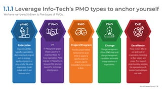 Info-Tech Research Group | 26
Enterprise Project/Program Change Excellence
IT
Highest level PMO,
typically responsible to
...