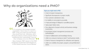 Info-Tech Research Group | 32
Why do organizations need a PMO?
Signs you might need a PMO:
• A lack of project transparenc...