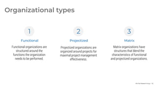 Info-Tech Research Group | 52
Organizational types
Projectized
Projectized organizations are
organized around projects for...