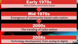 2008s
-Technology development; from analog to digital
2000s
-The trending of radio-station
Mid 1970s
-Emergence of community-based radio station
Early 1970s
- Radio as students communication program
 