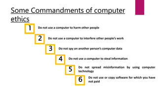IT-Presentation.pptx