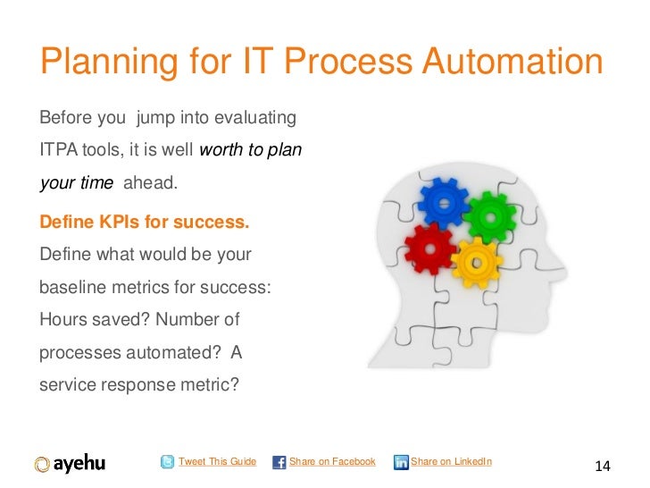 it process automation