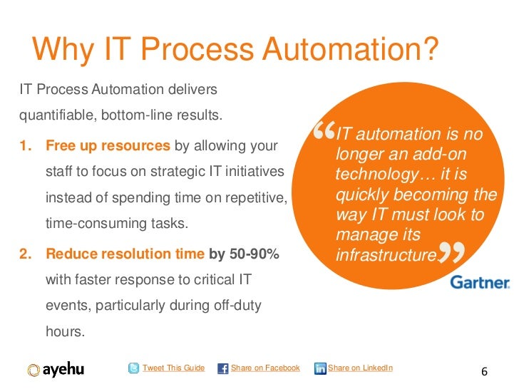 it process automation