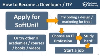 13
How to Become a Developer / IT?
Apply for
SoftUni!
Or try other IT
academies / courses
/ books / videos
Try coding / de...