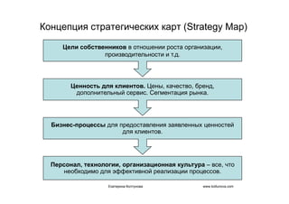 IT project management