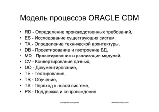 IT project management