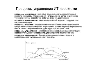 IT project management