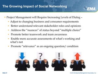 The Growing Impact of Social Networking
• Project Management will Require Increasing Levels of Dialog –
• Adjust to changi...
