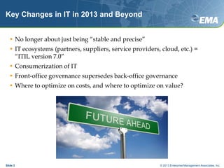 Key Changes in IT in 2013 and Beyond
• No longer about just being “stable and precise”
• IT ecosystems (partners, supplier...