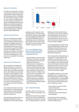 BERLIN	ALS	PILOTREGION                                            Umsatzentwicklung	der	ITK-Unternehmen	2004	–	2007
                                                          in	%	

Der	Einfluss	der	Informations-	und	Kom-
                                                         25
munikationstechnologie	bei	der	Moder-                               21,0
nisierung	Berlins	steht	im	Vordergrund	                  20

der	Überlegungen.	Berlin	ist	Pilotregion	                15




                                                                                                                      Quelle:		Statistisches	Landesamt	Berlin
für	viele	innovative	Vorhaben.	Erinnert	                 10
sei	an	die	weltweit	erstmalige	Umstel-
                                                          5                                  1,6
lung	des	analogen	terrestrischen	Fern-                                                                   -7,4
                                                                                -	1,2
sehens	auf	die	digitale	Verbreitung,	auf	                 0

MoBüd,	das	mittlerweile	eingeführte	                      -5
Verfahren	der	mobilen	Bürgerdienste,	                   -10
oder	in	jüngster	Zeit	die	Ausstattung	                              Berlin     München      Hamburg       Köln
der	Berliner	Bibliotheken	mit	RFID	im	
anspruchsvollen	Hybridbetrieb.
                                            gesteigert	werden.	Insgesamt	ist	die	             Nachfrage	nach	Information,	Beratung	
                                            Anzahl	derjenigen,	die	in	diesem	Kom-             und	Coaching	wächst.	Mit	den	sogenann-
EUROPÄISCHE	VERNETZUNG                      petenzfeld	als	sozialversicherungspflich-         ten	Bankengesprächen	gemeinsam	mit	
                                            tig	und	geringfügig	Beschäftigte,	aber	           der	Investitionsbank	wie	auch	mit	den	
Nicht	nur	die	Berliner	Forschungsein-       auch	als	freie	MitarbeiterInnen	und	              Standortkonferenzen,	die	sich	einem	ein-
richtungen,	auch	die	Berliner	Institu-      Selbständige	tätig	sind,	erheblich	grö-           zelnen	Unternehmen	widmen,	haben	wir	
tionen	sind	überaus	beliebte	Partner	in	    ßer:	Insgesamt	sind	es	nahezu	47.000	             ein	gutes	Angebot	aufgebaut.
europäischen	Projekten	geworden.	In	        Menschen,	die	durch	die	Unternehmen	
Projekten	wie	REDICT	oder	Enterprise	       in	Berlin	ihr	Auskommen	finden.                   Die	Handlungsfelder	der	Strategie	für	das	
Europe	Network	wird	an	der	europä-                                                            Kompetenzfeld	IT/Medien	müssen	regel-
ischen	Vernetzung	gearbeitet,	JOSEFIN	                                                        mäßig	darauf	überprüft	werden,	ob	sie	
und	BaSIC	beschäftigen	sich	mit	der	        DIE	IT-	UND	KOMMUNIKATIONS-                       den	Strukturen	der	Berliner	Wirtschaft	
Finanzierung	innovativer	Unternehmen.       BRANCHE	DER	REGION	ZEICHNET	                      entsprechen	und	zur	Verbesserung	der	
Die	Region	ist	bemerkenswert	erfolg-        SICH	DURCH	EINIGE	WICHTIGE	                       Wirtschaftskraft	beitragen.
reich	bei	den	Beteiligungen	an	natio-       CHARAKTERISTIKA	AUS:
nalen	wie	an	europäischen	Forschungs-                                                         Die	Zusammenarbeit	mit	Brandenburg	ist	
programmen.                                 –D
                                            	 		 ie	große	Dichte	von	Forschungsein-           ungeachtet	der	unterschiedlichen	wirt-
                                               richtungen,	Hochschulen	und	Univer-            schaftlichen	und	administrativen	Struk-
                                               sitäten	begünstig	die	Innovationsfä-           turen	auszubauen.	Mit	einigen	gemeinsa-
WIRSCHAFTLICHE	ENTWICKLUNG                     higkeit	der	Unternehmen.                       men	Projekten	wie	dem	Wireless	Transfer	
                                            –		 harakteristisch	und	vorteilhaft	ist	
                                               C                                              Center,	dem	Masterplan	Sicherheit	Berlin	
Die	wirtschaftlichen	Kennzahlen	der	           die	enge	Bindung	zur	Medienwirt-               Brandenburg	und	der	Untersuchung	zum	
Berliner	Informations-	und	Kommu-              schaft;	so	ist	Berlin	bereits	jetzt	einer	     Aufbau	eines	deutschen	Zentrums	für	
nikationswirtschaft	haben	sich	in	den	         der	wichtigsten	Standorte	für	mobile	          mobile	Kommunikation	in	Ballungsräu-
letzten	Jahren	entscheidend	verbessert.	       Inhalte	und	Spiele	in	Deutschland.             men	sind	erste	Bausteine	gelegt.		
Im	Jahr	1997	belegten	die	statistischen	    –		 iele	der	kleinen	und	mittleren	Unter-
                                               V
Kennzahlen	eine	im	Vergleich	zu	ande-          nehmen	sind	hoch	spezialisiert.		Die	          Wirtschaftliches	Wachstum	in	den	Hand-
ren	Städten	und	Regionen	bemerkens-            Palette	reicht	von	Navigationslö-              lungsfeldern	kann	nur	gelingen,	wenn	
werte	Umsatzschwäche	der	Berliner	ITK-         sungen	(Gate	5)	über	IT-Sicherheit	            die	Hauptstadtregion	für	Referenzprojek-
Branche.	Seit	2000	ist	der	Umsatz	der	         (Zertificon	Solutions)	und	Bildbear-           te	zur	Verfügung	steht.	Im	Handlungsfeld	
Unternehmen	um	40	Prozent	auf	9	Mrd.	          beitungssoftware	(Magix)	bis	hin	zu	           Sicherheit	wird	daran	gearbeitet,	für	das	
Euro	und	die	Zahl	der	Unternehmen	             computergestützter	Klangerzeugung	             Thema	Urban	Securities	ein	Referenzob-
um	54	Prozent	auf	4.000	Unternehmen	           (Native	Instruments).                          jekt	zur	Verfügung	zu	stellen.	
gestiegen.                                                                                     		
                                                                                              –K
                                                                                              	 		 ontinuierlicher	Austausch	mit	Wirt-
In	den	letzten	drei	Jahren	hat	sich	das	    DIE	IT-STANDORTSTRATEGIE                              schaft	und	Forschung
Umsatzwachstum	in	Berlin	gegenüber	                                                           –i
                                                                                              	 		ntensive	Zusammenarbeit	der	Stand-
anderen	Regionen	deutlich	positiver	        Die	Erfolge	sollten	uns	nicht	dazu	ver-               ortpartner	und
entwickelt,	wie	der	oben	stehenden	         leiten,	in	unseren	Anstrengungen	nach-            –K
                                                                                              	 		 onzentration	auf	zukunftsträchtige	
Grafik	zu	entnehmen	ist.                    zulassen.	                                            Handlungsfelder	
 	                                          Die	Konjunkturkrise	hat	erneut	deutlich	
Auch	die	Zahl	der	sozialversicherungs-      gemacht,	wie	wichtig	ein	flexibles	Wirt-          sind	die	Bausteine	für	den	Erfolg	der	
pflichtig	Beschäftigten	im	Kompe-           schaftsförderinstrumentarium	insbeson-            Standortstrategie,	die	wir	Ihnen	mit	die-
tenzfeld	konnte	von	30.300	auf	36.800	      dere	in	schwierigen	Zeiten	ist.	Auch	die	         sem	Heft	vorstellen	wollen.



                                                                                                                                                                3
 