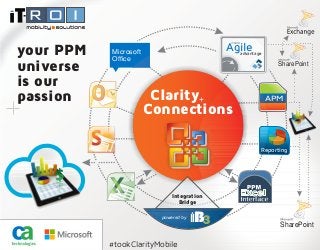 SharePoint
your PPM
universe
is our
passion
#tookClarityMobile
Microsoft
Ofﬁce
APM
Reporting
Connections
Clarity
SharePoint
advantage
Agile
powered by
Integration
Bridge
 