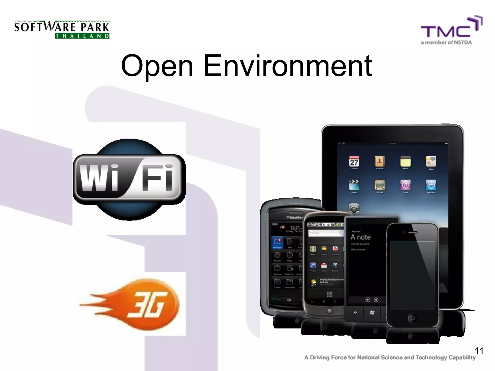 Open Environment




                   11
 