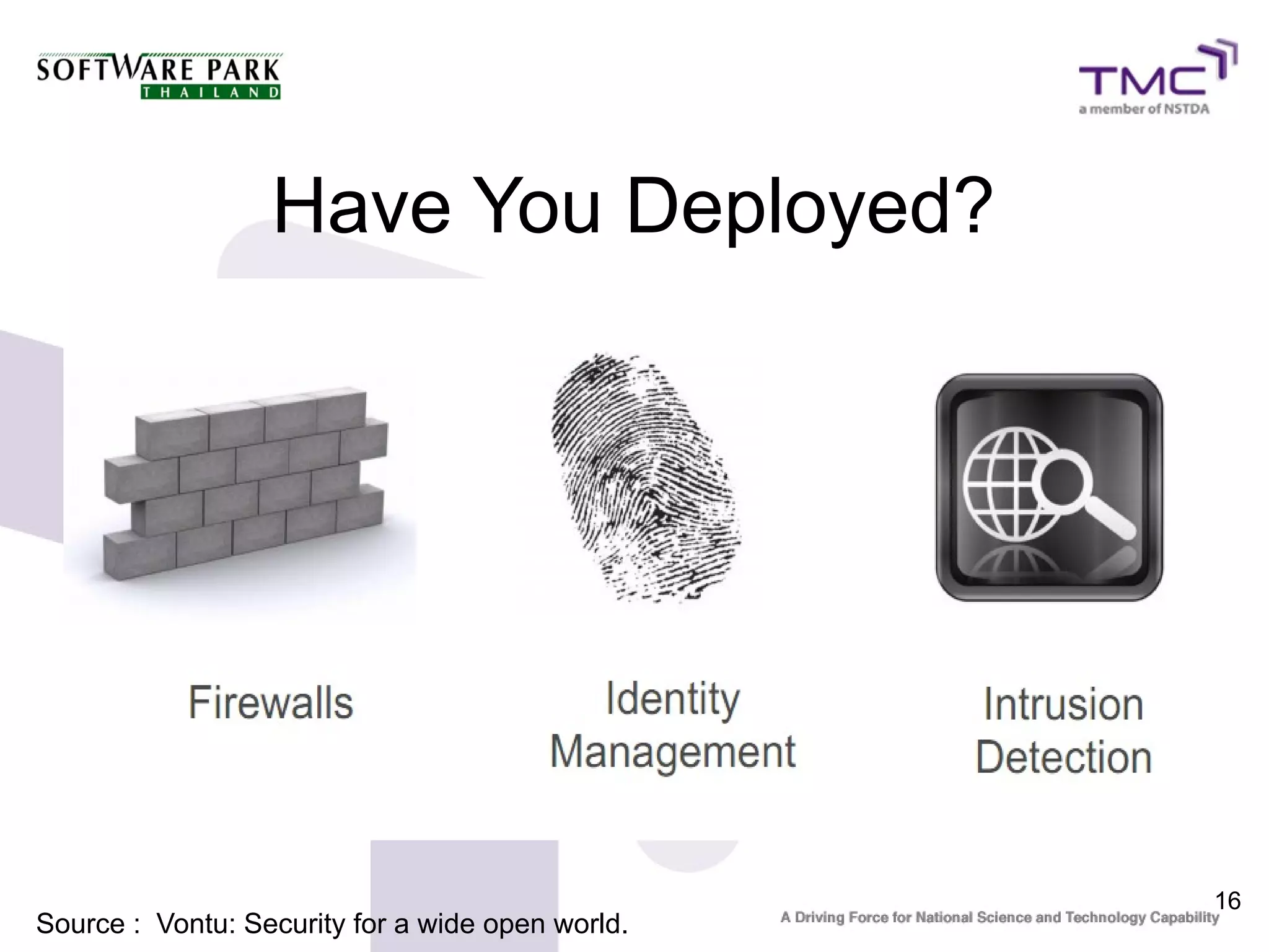 Have You Deployed?




                                                  16
Source : Vontu: Security for a wide open world.
 