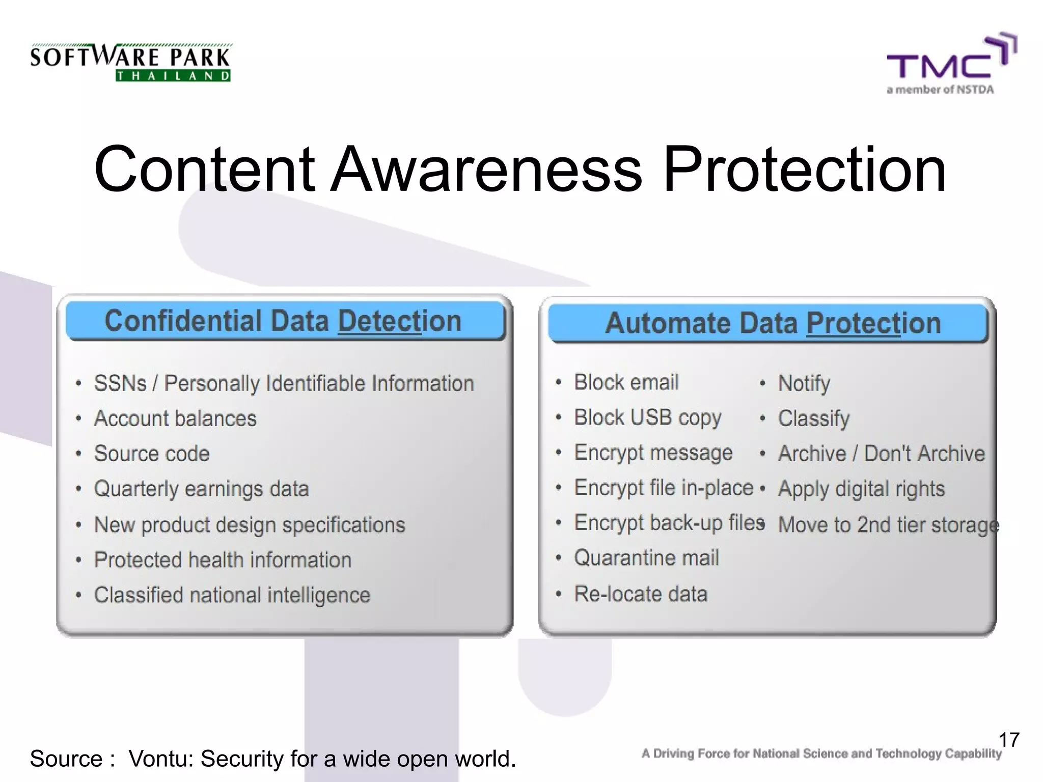 Content Awareness Protection




                                                  17
Source : Vontu: Security for a wide open world.
 