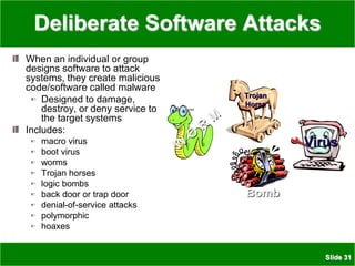 Slide 31
Deliberate Software Attacks
When an individual or group
designs software to attack
systems, they create malicious
code/software called malware
Designed to damage,
destroy, or deny service to
the target systems
Includes:
macro virus
boot virus
worms
Trojan horses
logic bombs
back door or trap door
denial-of-service attacks
polymorphic
hoaxes
W
O
R
M
W
O
R
M
Trojan
Trojan
Horse
Horse
Bomb
Bomb
Virus
Virus
 