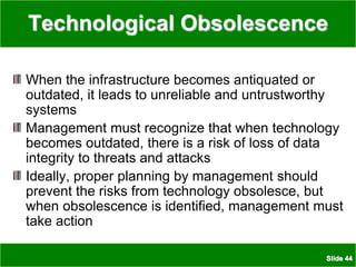 Obsolescence Risk IT-Security Assessment for IT assets.ppt