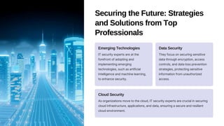 Computer security companies, It security | PDF