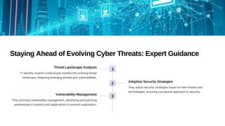 Computer security companies, It security | PDF