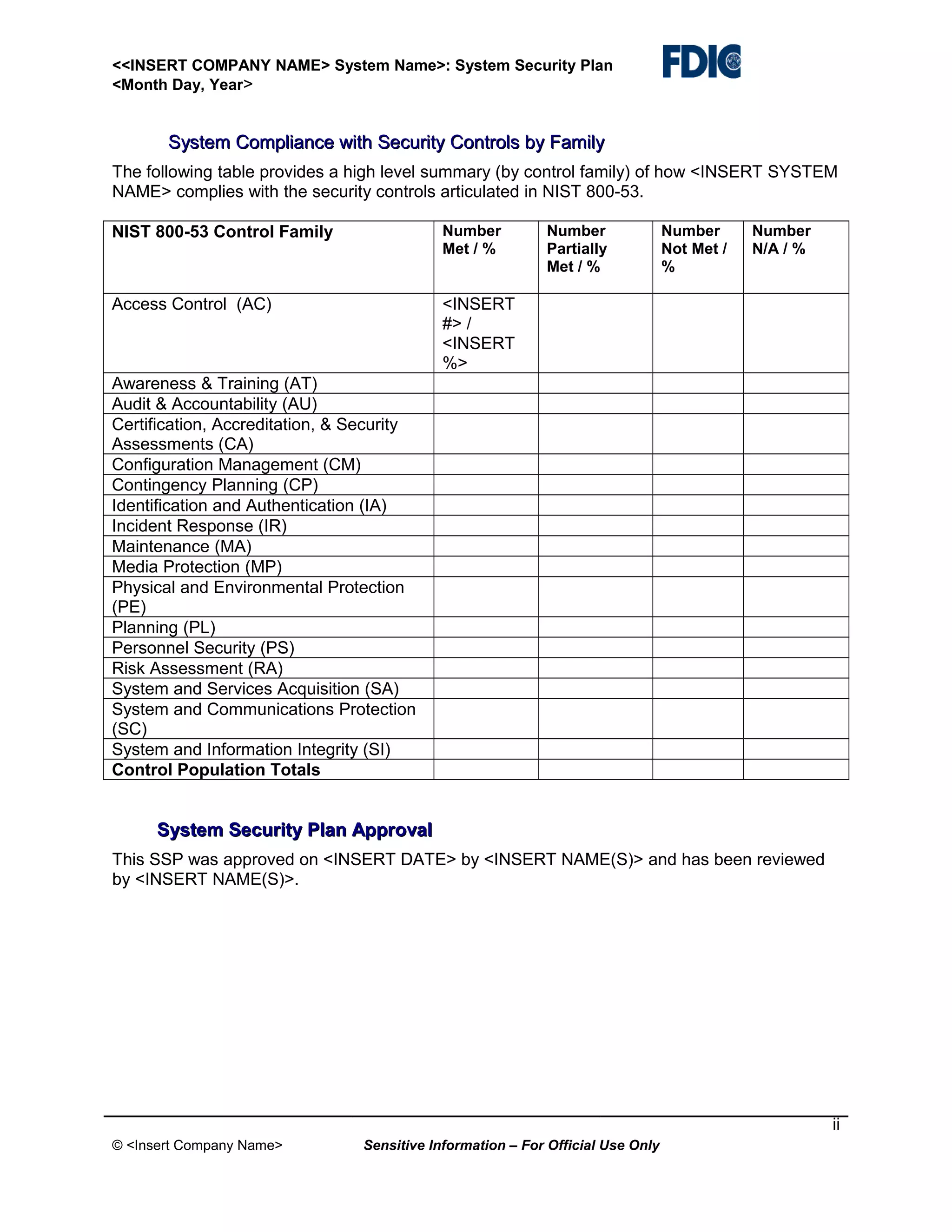 <<INSERT COMPANY NAME> System Name>: System Security Plan
<Month Day, Year>

System Compliance with Security Controls by Family
The following table provides a high level summary (by control family) of how <INSERT SYSTEM
NAME> complies with the security controls articulated in NIST 800-53.
NIST 800-53 Control Family

Number
Met / %

Access Control (AC)

<INSERT
#> /
<INSERT
%>

Number
Partially
Met / %

Number
Not Met /
%

Number
N/A / %

Awareness & Training (AT)
Audit & Accountability (AU)
Certification, Accreditation, & Security
Assessments (CA)
Configuration Management (CM)
Contingency Planning (CP)
Identification and Authentication (IA)
Incident Response (IR)
Maintenance (MA)
Media Protection (MP)
Physical and Environmental Protection
(PE)
Planning (PL)
Personnel Security (PS)
Risk Assessment (RA)
System and Services Acquisition (SA)
System and Communications Protection
(SC)
System and Information Integrity (SI)
Control Population Totals

System Security Plan Approval
This SSP was approved on <INSERT DATE> by <INSERT NAME(S)> and has been reviewed
by <INSERT NAME(S)>.

ii
© <Insert Company Name>

Sensitive Information – For Official Use Only

 