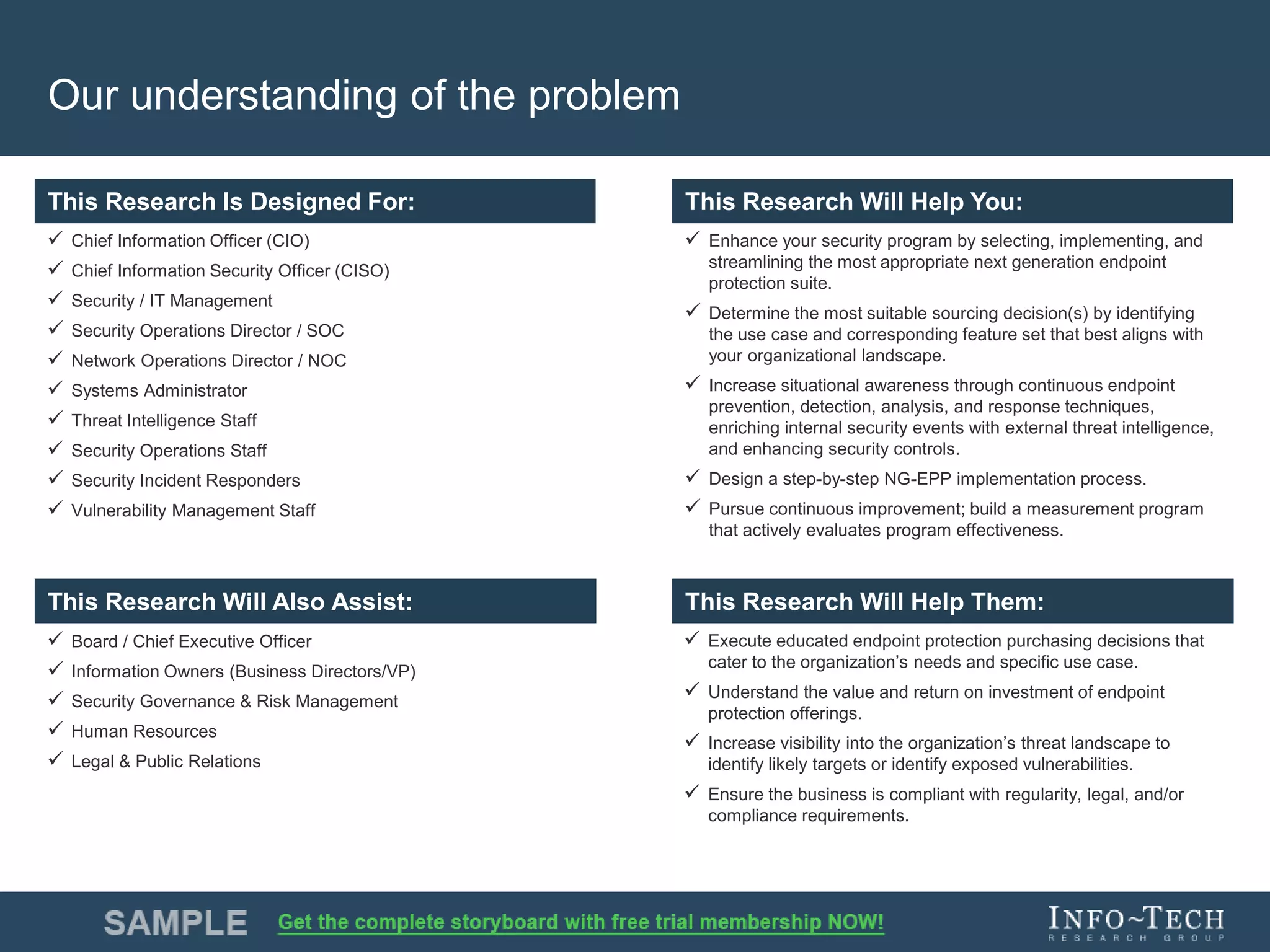 Info-Tech Research Group 3Info-Tech Research Group 3
This Research is Designed For: This Research Will Help You:This Research Is Designed For: This Research Will Help You:
This Research Will Also Assist: This Research Will Help Them:
Our understanding of the problem
 Chief Information Officer (CIO)
 Chief Information Security Officer (CISO)
 Security / IT Management
 Security Operations Director / SOC
 Network Operations Director / NOC
 Systems Administrator
 Threat Intelligence Staff
 Security Operations Staff
 Security Incident Responders
 Vulnerability Management Staff
 Enhance your security program by selecting, implementing, and
streamlining the most appropriate next generation endpoint
protection suite.
 Determine the most suitable sourcing decision(s) by identifying
the use case and corresponding feature set that best aligns with
your organizational landscape.
 Increase situational awareness through continuous endpoint
prevention, detection, analysis, and response techniques,
enriching internal security events with external threat intelligence,
and enhancing security controls.
 Design a step-by-step NG-EPP implementation process.
 Pursue continuous improvement; build a measurement program
that actively evaluates program effectiveness.
 Board / Chief Executive Officer
 Information Owners (Business Directors/VP)
 Security Governance & Risk Management
 Human Resources
 Legal & Public Relations
 Execute educated endpoint protection purchasing decisions that
cater to the organization’s needs and specific use case.
 Understand the value and return on investment of endpoint
protection offerings.
 Increase visibility into the organization’s threat landscape to
identify likely targets or identify exposed vulnerabilities.
 Ensure the business is compliant with regularity, legal, and/or
compliance requirements.
 