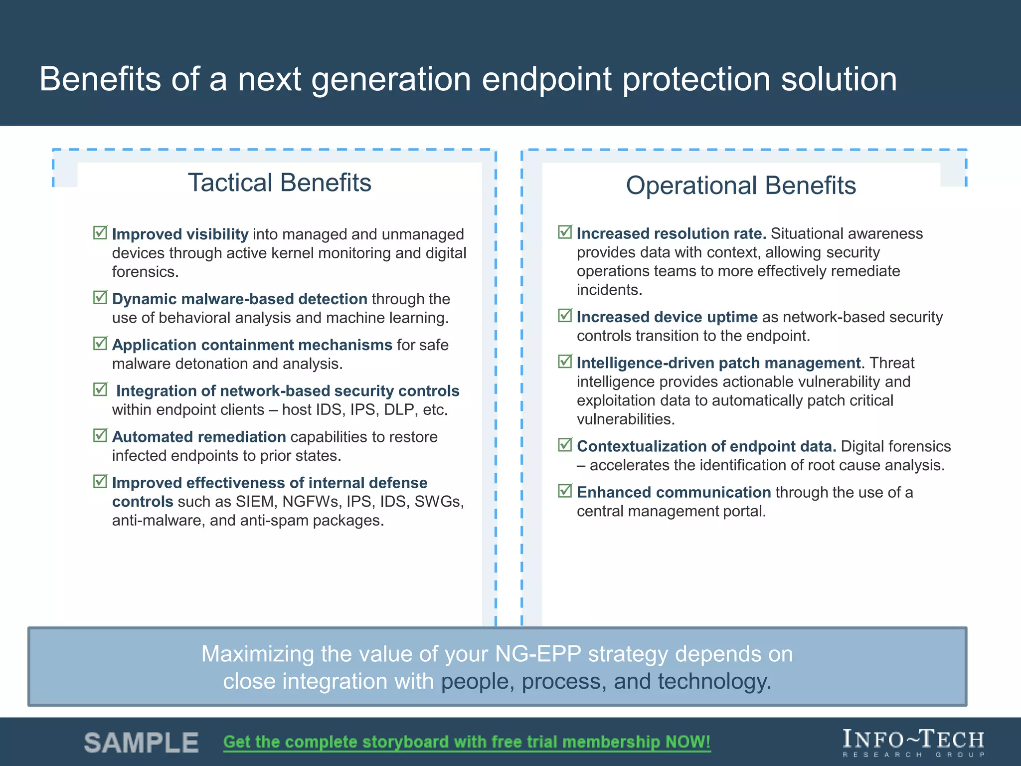 Info-Tech Research Group 9Info-Tech Research Group 9
 Increased resolution rate. Situational awareness
provides data with context, allowing security
operations teams to more effectively remediate
incidents.
 Increased device uptime as network-based security
controls transition to the endpoint.
 Intelligence-driven patch management. Threat
intelligence provides actionable vulnerability and
exploitation data to automatically patch critical
vulnerabilities.
 Contextualization of endpoint data. Digital forensics
– accelerates the identification of root cause analysis.
 Enhanced communication through the use of a
central management portal.
Benefits of a next generation endpoint protection solution
Operational Benefits
 Improved visibility into managed and unmanaged
devices through active kernel monitoring and digital
forensics.
 Dynamic malware-based detection through the
use of behavioral analysis and machine learning.
 Application containment mechanisms for safe
malware detonation and analysis.
 Integration of network-based security controls
within endpoint clients – host IDS, IPS, DLP, etc.
 Automated remediation capabilities to restore
infected endpoints to prior states.
 Improved effectiveness of internal defense
controls such as SIEM, NGFWs, IPS, IDS, SWGs,
anti-malware, and anti-spam packages.
Tactical Benefits
Maximizing the value of your NG-EPP strategy depends on
close integration with people, process, and technology.
 