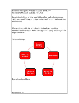 Business Intelligence Analyst: $82,500 - $116,250
Operations Manager: $58,750 - $81,750

I am dedicated to providing you highly skilled professionals whose
skills are a good fit to your unique hiring requirements and workplace
environment.


My experience with the workflow for technology recruiting
demonstrates the results and accuracy your company is looking for in
IT professionals.


Service offerings:




Recruitment workflow:




December 19, 2011
 