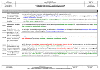 Firma
servicEvolution
Themenbereich
Leitkonzept der Servicialisierung
Druckdatum
18.09.2022
Bearbeiter, Telefon-Nr.
Paul G. Huppertz
+49-1520-9 84 59 62
Thema/Gegenstand
Grundlagen & Grundbegriffe, Modelle & Methoden der Service-Erbringung
IT-Servicekatalog versus Service-Katalog – Abgrenzungen & Unterschiede
Ablage
Servicialisierung
Diskussionspapiere
Dokumentautor
Paul G. Huppertz
Dokumentname
IT-Servicekatalog versus Service-Katalog V01.04.00
Dokumentdatum
18.09.2022
Dokumentseite
13 von 61
Paul G. Huppertz ▪ Schöne Aussicht 41 ▪ 65396 Walluf ▪ +49-61 23-74 04 16 ▪ Paul.G.Huppertz@servicEvolution.com
Nr. Zitat aus dem o.a. Artikel Analyse & Aufarbeitung, Kritik & Korrektur
03.26
Diese erweiterte Form
des Selfservice verrin-
gert den Zeit- und Res-
sourcenaufwand für die
Lösung vieler Benutzer-
probleme.
Diese „erweiterte Form des Selfservice“ bedingt, dass die betreffende Organisation(seinheit)
• einen aussagekräftigen Produktkatalog mit den zum Kauf angebotenen, jeweils präzise identifizierten & eindeutig spezifizierten Hard- &
Software-Produkttypen präsentiert
• einen aussagekräftigen ICTility Service-Katalog mit den zur Erbringung angebotenen, jeweils präzise identifizierten & eindeutig spezifizier-
ten ICTility Service-Typen präsentiert.
03.27
Gesteigerte Betriebs-
effizienz
Nur IT-Systeme können effizient(er) betrieben werden, während das für Services völlig unmöglich ist, da jeglicher Service per se jeweils intan-
gibel & immateriell, substanzlos & flüchtig ist.
03.28
Ein umfassender IT-Ser-
vicekatalog ist mehr als
nur eine Liste. Er um-
fasst alle IT-Services so-
wie die zugehörigen In-
formationen zur Verfüg-
barkeit, Weiterleitung
und Ausführung von
Prozessen.
Ein derartiger „umfassender IT-Servicekatalog“ ist de facto ein IT-Systemkatalog, in dem die Informationen zur Verfügbarkeit der IT-Systeme
sowie zur Weiterleitung und Ausführung von IT-Systemmanagementprozessen.
03.29
Das IT-Systemmanagement wird irreführenderweise deklariert als „Service Management“, obwohl man einen Service als solchen überhaupt
nicht managen kann, da er per se intangibel & immateriell, substanzlos & flüchtig ist.
03.30 Dadurch können Unter-
nehmen den Zeit- und
Ressourcenaufwand für
die Bereitstellung einzel-
ner Services reduzieren
und die Effizienz insge-
samt verbessern.
Es fällt überhaupt kein „Zeit- und Ressourcenaufwand für die Bereitstellung einzelner Services“ an, denn man kann Services überhaupt nicht
bereitstellen, da sie per se intangibel & immateriell, substanzlos & flüchtig sind.
03.31
Gemeint ist offensichtlich das Bereitstellen von IT-Systemen, die deklariert werden als „Services“, obwohl sie in jedem Fall & Kontext grund-
verschieden sind von diesen.
03.32
Ein jeweils einzelner Service muss erst erbracht werden, nachdem ein autorisierter Service-Konsument einen Service eines für ihn erforderli-
chen Service-Typs explizit abgerufen & dabei sein aktuelles Service-Objekt übergeben hat, damit dessen Zustand für ihn gezielt & qualifiziert
geändert wird gemäß seinen aktuellen Erfordernissen & Erwartungen.
 